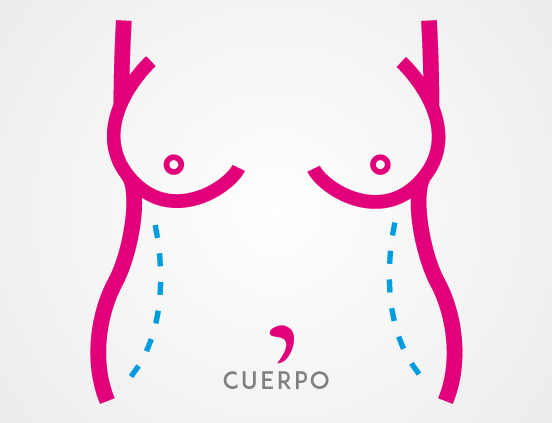 Cuerpo